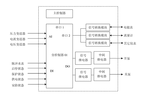 節水91水蜜桃在线观看