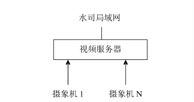 節水91水蜜桃在线观看
