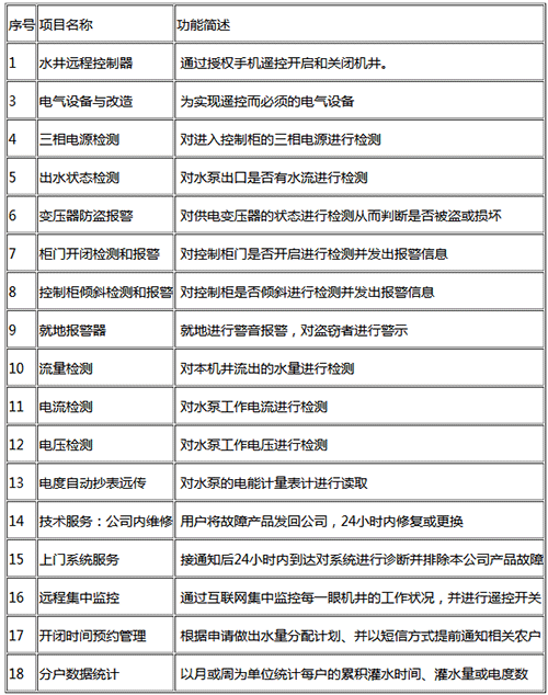 農業91水蜜桃在线观看