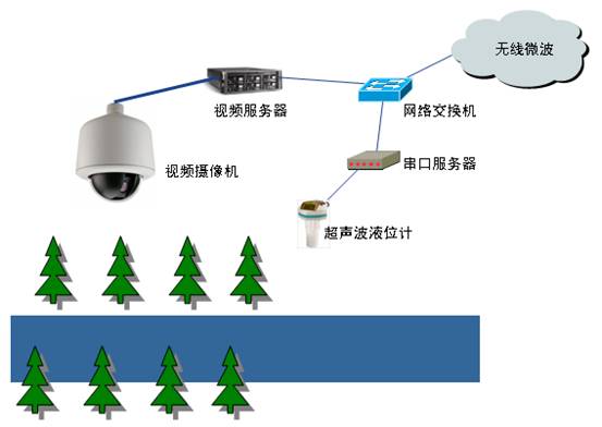 91水蜜桃在线观看係統 91水蜜桃在线观看係統