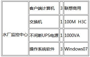 1511771747714231.png 微信圖片_20171127161957.png
